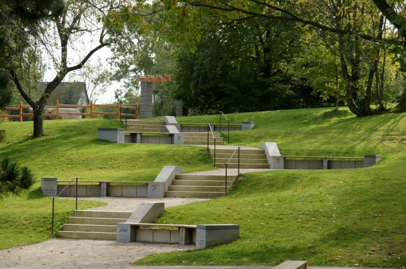 Kneipp-Aktiv-Park, Ottobeuren